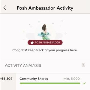 13 years of being a posh ambassador!